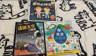 （分類：）位於 。 由 hanalee715 提交（商品編號 1452652311，圖片 1）。簡介： 。
