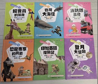 （分類：）位於 。 由 aidenngan 提交（商品編號 1452561648，圖片 1）。簡介： 。