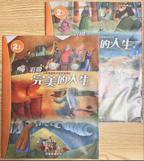 （分類：）位於 。 由 sparkraft 提交（商品編號 1452677452，圖片 1）。簡介： 。