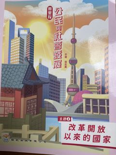 （分類：）位於 。 由 kwuntfy 提交（商品編號 1452639400，圖片 1）。簡介： 。