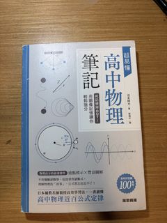 （分類：）位於 。 由 longbig 提交（商品編號 1452625889，圖片 1）。簡介： 。