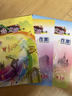（分類：）位於 。 由 bobby9213 提交（商品編號 1452634119，圖片 1）。簡介： 。