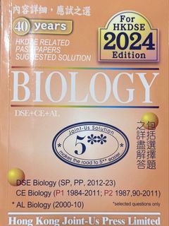 （分類：）位於 。 由 coupsiecoupsie 提交（商品編號 1452668132，圖片 1）。簡介： 。