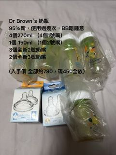 （分類：）位於 。 由 iluv2ndhand 提交（商品編號 1452697026，圖片 1）。簡介： 。