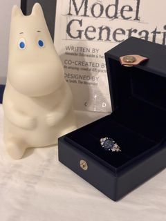 (Category: ) located in . Submitted by sincereselling (Listing ID 1452645609, Image 1). Description: .