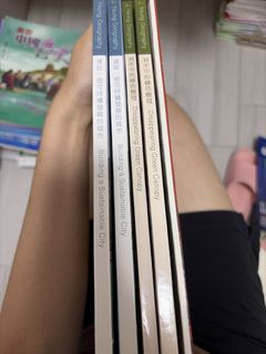 （分類：）位於 。 由 cw_cy 提交（商品編號 1452653166，圖片 1）。簡介： 。