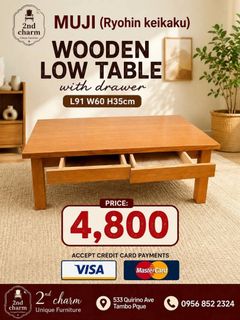 (Category: ) located in . Submitted by eu.kr.jpsurplus (Listing ID 1452569528, Image 1). Description: .