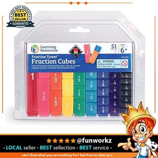 (Category: ) located in . Submitted by fun.workz (Listing ID 1452547167, Image 1). Description: .