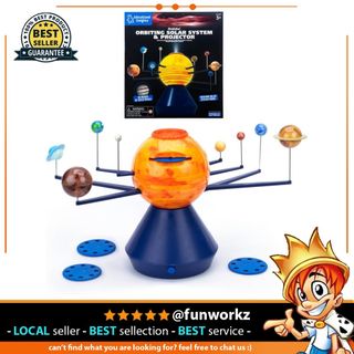 (Category: ) located in . Submitted by fun.workz (Listing ID 1452545900, Image 1). Description: .