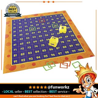 (Category: ) located in . Submitted by fun.workz (Listing ID 1452547133, Image 1). Description: .