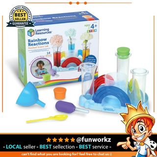 (Category: ) located in . Submitted by fun.workz (Listing ID 1452546089, Image 1). Description: .