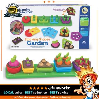 (Category: ) located in . Submitted by fun.workz (Listing ID 1452545960, Image 1). Description: .