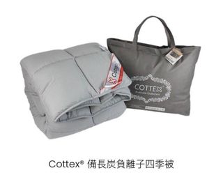 （分類：）位於 。 由 yip001- 提交（商品編號 1451520019，圖片 1）。簡介： 。
