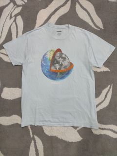 (Category: ) located in . Submitted by yuistore.my (Listing ID 1452650769, Image 1). Description: .