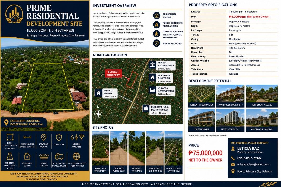 PRIME RESIDENTIAL DEVELOPMENT SITE (Category: Commercial) located in Quezon City. Submitted by jollythrift (Listing ID 1447718997, Image 1). Description: 15,000 SQM Barangay San Jose Puerto Princesa City Palawan Investment Opportunity Ideal for: ✔ Residential Subdivision ✔ Townhouse Community ✔ Staff Housing ✔ Retirement Village pls call 0968 545 2611 if interested.