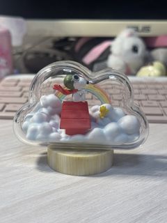 （分類：）位於 。 由 nlam_ 提交（商品編號 1452668005，圖片 1）。簡介： 。