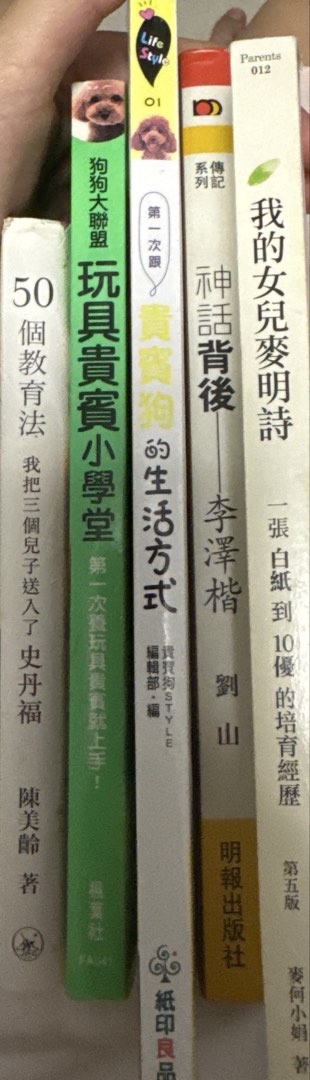 （分類：）位於 。 由 raczu 提交（商品編號 1447451602，圖片 1）。簡介： 。