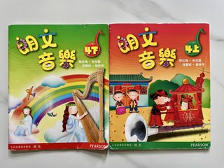 （分類：）位於 。 由 etdaddy.404 提交（商品編號 1447383086，圖片 1）。簡介： 。
