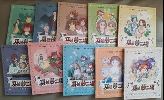 （分類：）位於 。 由 fanlainam58342 提交（商品編號 1447321908，圖片 1）。簡介： 。