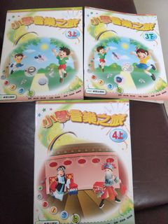（分類：）位於 。 由 tt.simon 提交（商品編號 1447391705，圖片 1）。簡介： 。