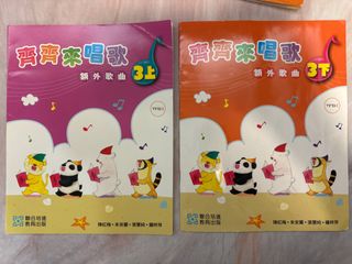 （分類：）位於 。 由 ching2211 提交（商品編號 1447381695，圖片 1）。簡介： 。