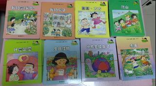 （分類：）位於 。 由 tung133 提交（商品編號 1447447911，圖片 1）。簡介： 。