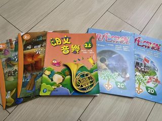 （分類：）位於 。 由 annann0309 提交（商品編號 1447389998，圖片 1）。簡介： 。