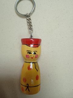 （分類：）位於 。 由 mikesully 提交（商品編號 1447448739，圖片 1）。簡介： 。