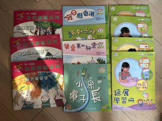 （分類：）位於 。 由 sarita23 提交（商品編號 1447298944，圖片 1）。簡介： 。