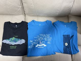 （分類：）位於 。 由 nec469 提交（商品編號 1447419945，圖片 1）。簡介： 。
