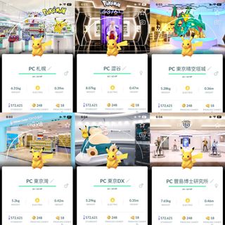 （分類：）位於 。 由 pokekawa_vault 提交（商品編號 1447011967，圖片 1）。簡介： 。