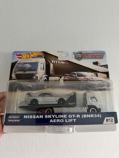 (Category: ) located in . Submitted by NYCE_diecast (Listing ID 1447351282, Image 1). Description: .