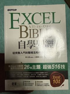 （分類：）位於 。 由 arielsy 提交（商品編號 1447365984，圖片 1）。簡介： 。