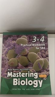 （分類：）位於 。 由 SKSST 提交（商品編號 1447432159，圖片 1）。簡介： 。