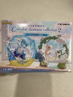 (Category: ) located in . Submitted by yuna2106 (Listing ID 1447350240, Image 1). Description: .