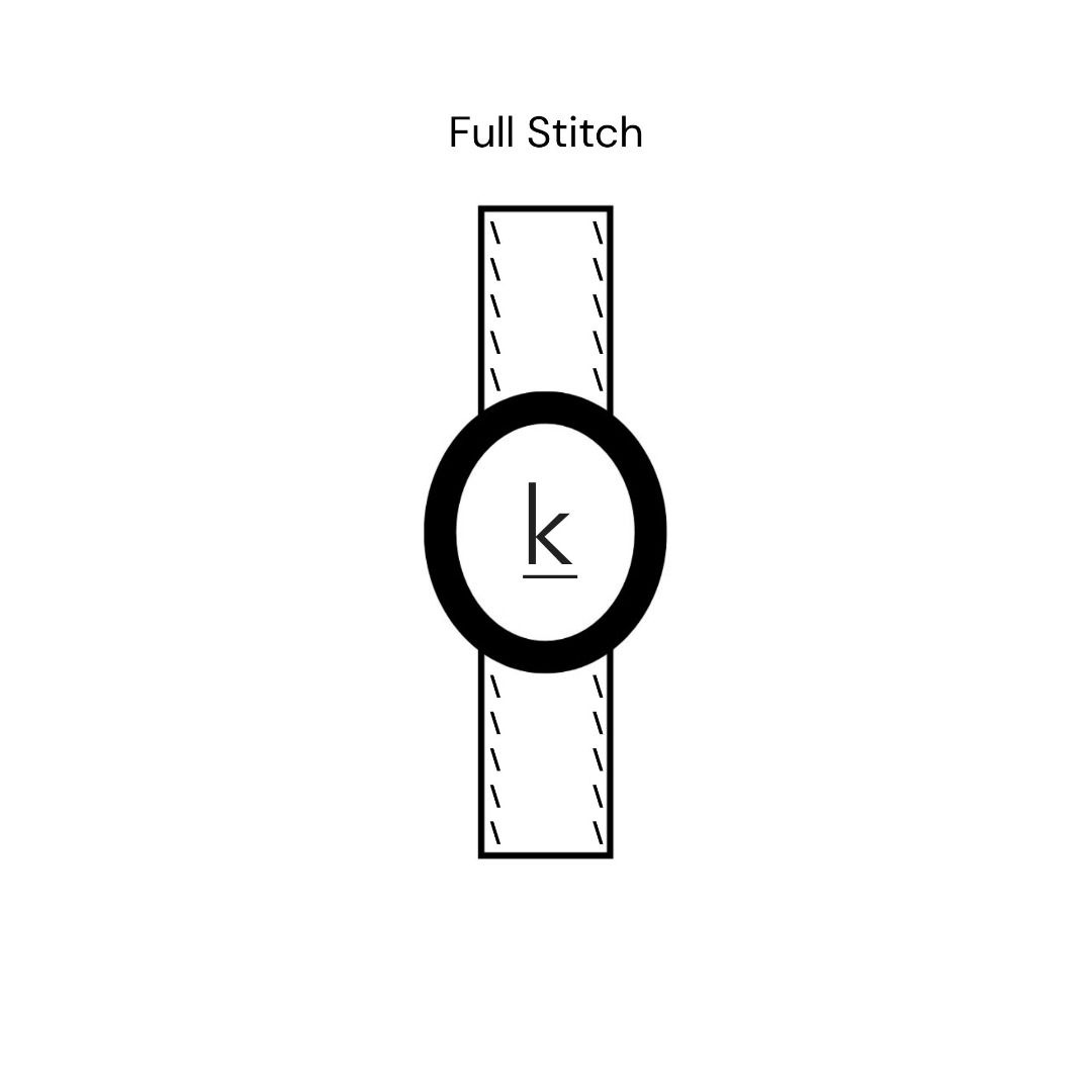 Stitching types (Category: Announcements) located in Cheras. Submitted by ___karchive___ (Listing ID 1447391948, Image 2). Description: Full Stitch - Most durable Stitchless - No stitches, clean look Only recommended for thin, smaller watches due to the lack of stitching, which can cause splitting of the strap on heavier watches..