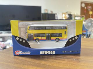 （分類：）位於 。 由 pp9062 提交（商品編號 1452826584，圖片 1）。簡介： 。