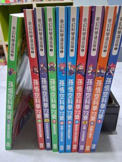 （分類：）位於 。 由 iks6608 提交（商品編號 1452800905，圖片 1）。簡介： 。