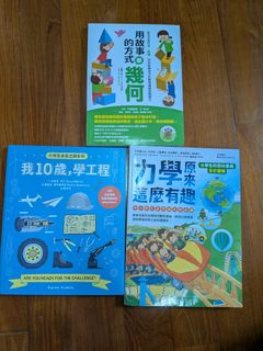（分類：）位於 。 由 katt_katt 提交（商品編號 1452735455，圖片 1）。簡介： 。