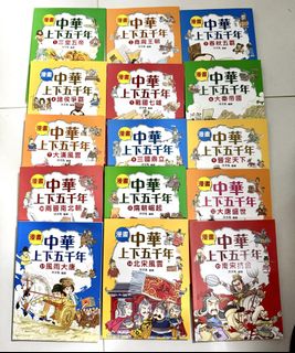 （分類：）位於 。 由 pickithome 提交（商品編號 1452867212，圖片 1）。簡介： 。