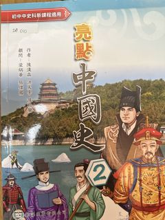 （分類：）位於 。 由 wwcsa 提交（商品編號 1452843309，圖片 1）。簡介： 。