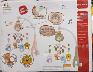 （分類：）位於 。 由 ug1980 提交（商品編號 1452772154，圖片 1）。簡介： 。