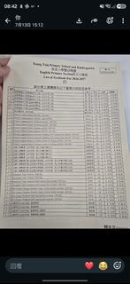 （分類：）位於 。 由 neva311 提交（商品編號 1452701443，圖片 1）。簡介： 。
