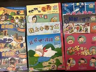 （分類：）位於 。 由 hayhin 提交（商品編號 1452815562，圖片 1）。簡介： 。