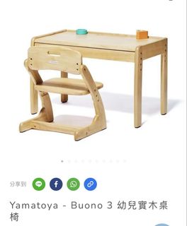 （分類：）位於 。 由 ennnnac 提交（商品編號 1452870337，圖片 1）。簡介： 。
