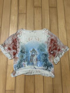 （分類：）位於 。 由 weiyuansteven 提交（商品編號 1452832576，圖片 1）。簡介： 。