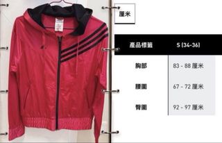 （分類：）位於 。 由 kittd 提交（商品編號 1361121634，圖片 1）。簡介： 。