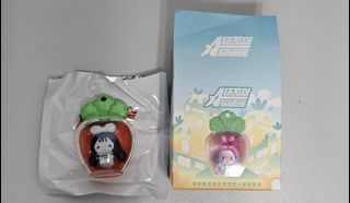 （分類：）位於 。 由 goodbuy2011 提交（商品編號 1452858544，圖片 1）。簡介： 。