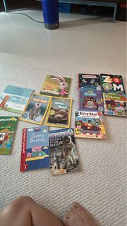 (Category: ) located in . Submitted by bwmanda (Listing ID 1452828900, Image 1). Description: .
