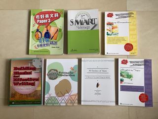 （分類：）位於 。 由 aleung26 提交（商品編號 1452758944，圖片 1）。簡介： 。